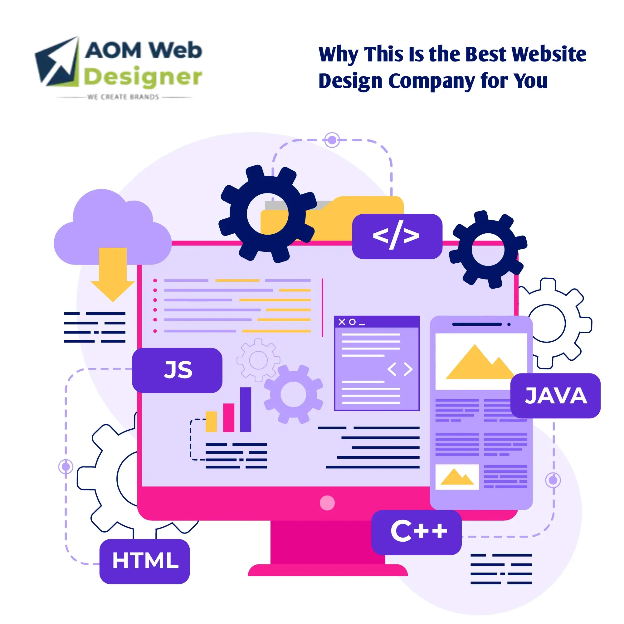 Why This Is the Best Website Design Company for You 