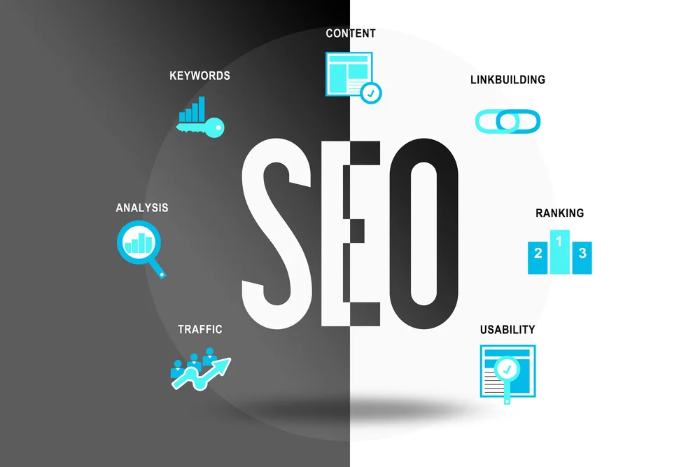 Best SEO Company in Ahmedabad